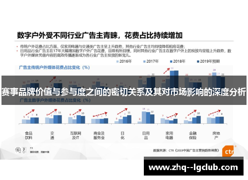 赛事品牌价值与参与度之间的密切关系及其对市场影响的深度分析